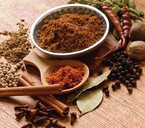 Mindful Snacking